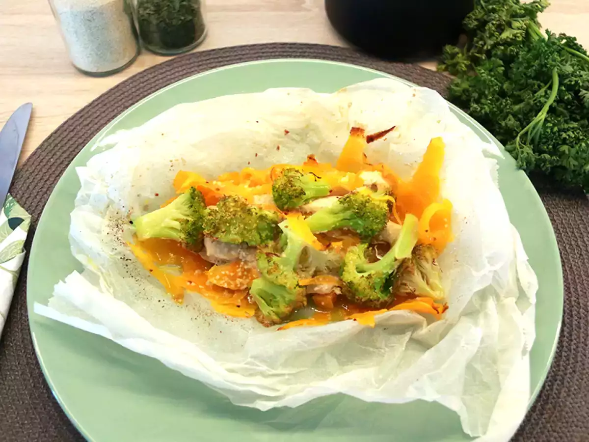 Recept Kuracie mäso v obale (jednoduché a zdravé)